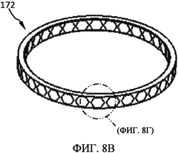 Энергорассеивающее износостойкое кольцо и относящиеся к нему способы (патент 2570311)