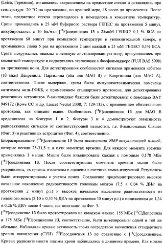 Соединения для применения в визуализации, диагностике и/или лечении заболеваний центральной нервной системы или опухолей (патент 2505528)