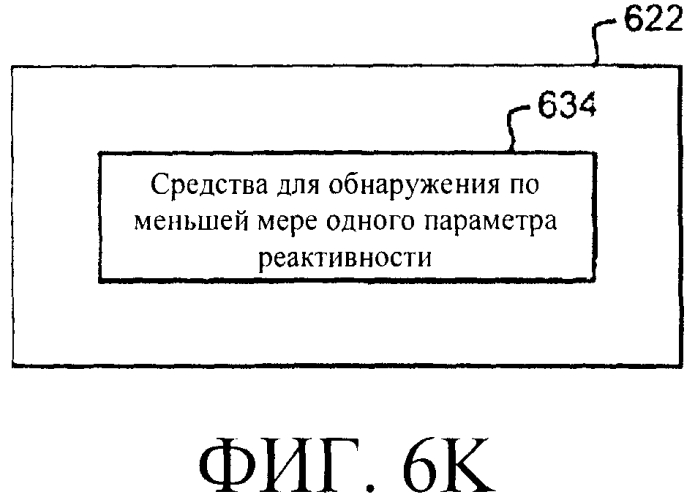 Системы и способы регулирования реактивности в реакторе ядерного деления (патент 2553468)