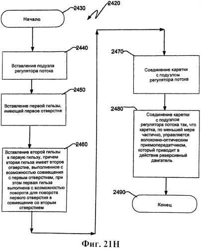 Ядерный реактор деления, содержащий узел управления потоком (патент 2537690)