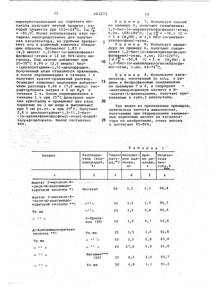 Оптически активный катализатор для асимметрического гидрирования замещенных акриловых кислот (патент 663273)