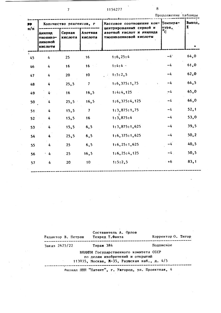 Способ получения 2,4-динитроанилида пиколиновой кислоты (патент 1154277)