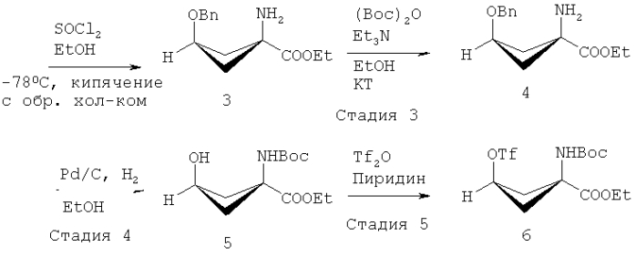 Очистка соединения-предшественника кристаллизацией (патент 2586881)