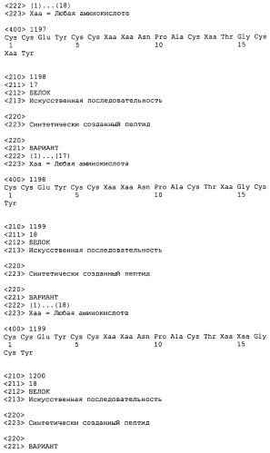 Полипептид для увеличения активности рецептора гуанилатциклазы, фармацевтическая композиция, способ лечения желудочно-кишечного расстройства у пациента, способ повышения активности рецептора гуанилатциклазы у пациента, способ лечения висцеральной боли, способ получения полипептида (варианты), изолированная молекула нуклеиновой кислоты, бактериальный вектор экспрессии и изолированная бактериальная клетка (патент 2433133)