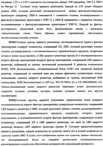 Конструкции терапевтического переключения генов и биореакторы для экспрессии биотерапевтических молекул и их применение (патент 2499599)