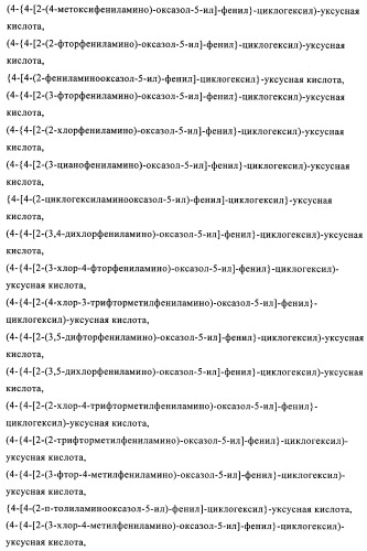 Новые соединения (патент 2456273)
