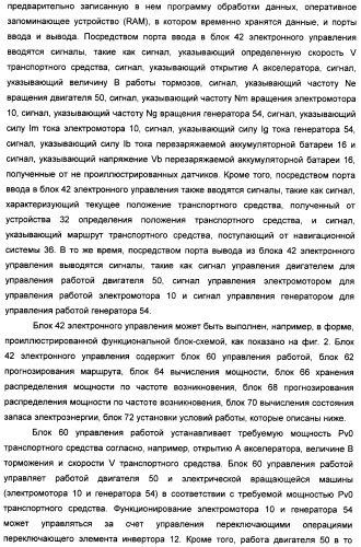 Управляющее устройство для гибридного транспортного средства (варианты) (патент 2406627)