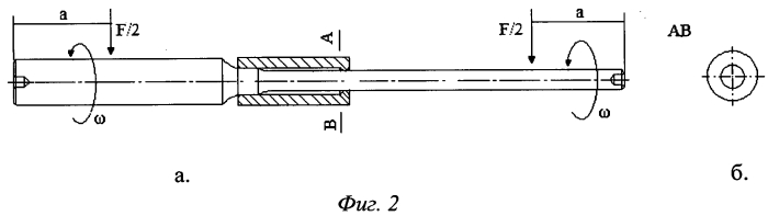 Способ испытания материалов на фреттинг-усталость (патент 2556312)