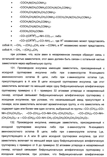 Производное инсулина (патент 2451029)