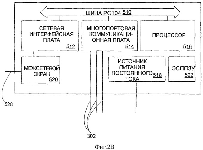 Связь на базе открытой архитектуры в игровой сети (патент 2332805)