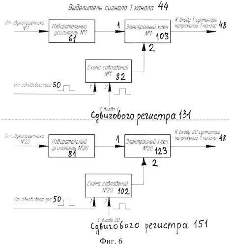 Способ определения пеленга источника звука при размещении акустической антенны акустического локатора на наклонных площадках поверхности земли (патент 2549919)