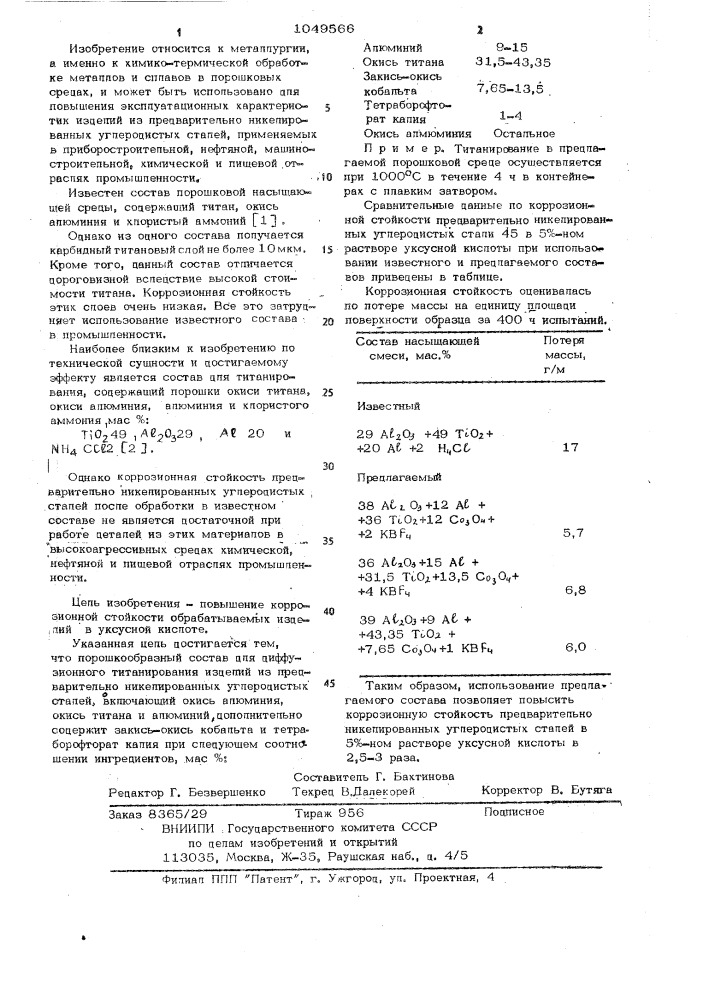 Порошкообразный состав для диффузионного титанирования изделий из предварительно никелированных углеродистых сталей (патент 1049566)