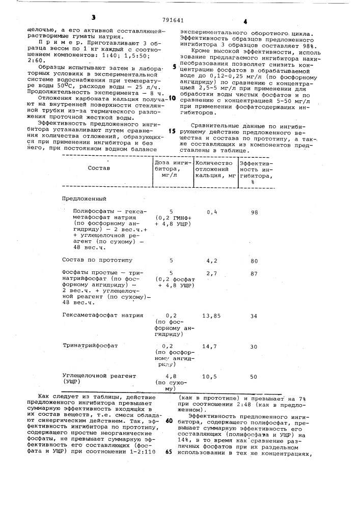 Ингибитор накипеобразования (патент 791641)