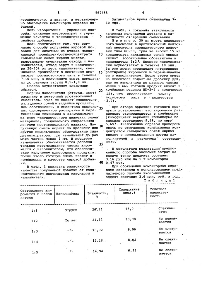 Способ получения жировой добавки для животных из отхода масложирового производства-концентрата кальциевых солей жирных кислот (патент 967455)