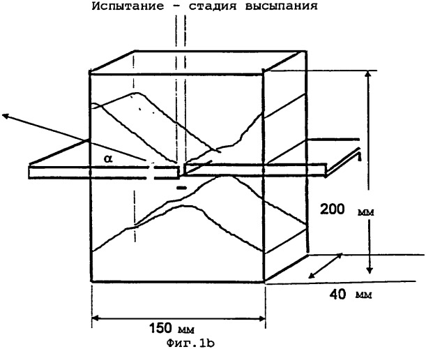 Спрессованные продукты из неслеживающейся соли (патент 2247072)