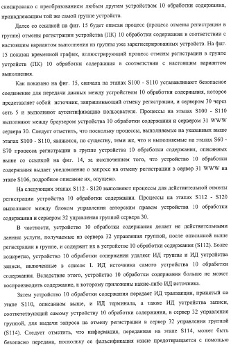 Система передачи данных, устройство обработки содержания и способ передачи данных (патент 2327233)