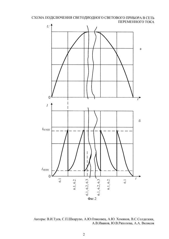 Схема подключения светодиодного светового прибора в сеть переменного тока (патент 2602415)