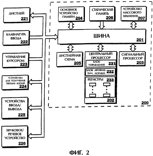 Способ и устройство для обеспечения иерархического индекса структуры данных модели языка (патент 2294011)