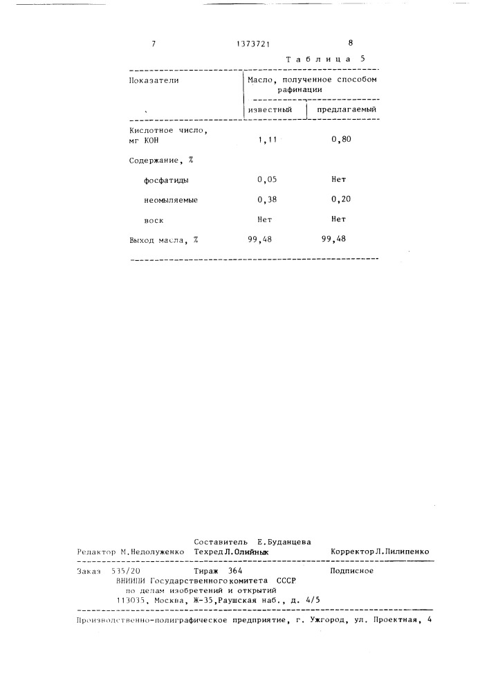 Способ рафинации растительных масел (патент 1373721)