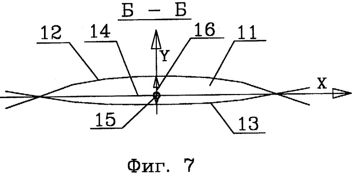 Гидродинамическое крыло (варианты) (патент 2270128)