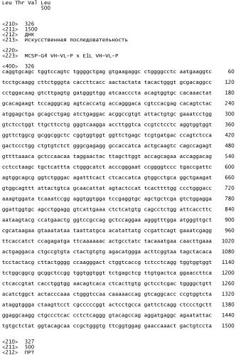 Биспецифические связывающие агенты с межвидовой специфичностью (патент 2535992)