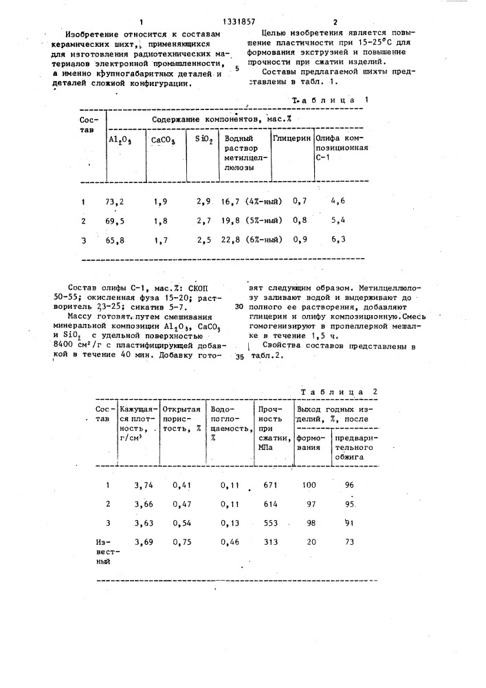 Керамическая шихта (патент 1331857)