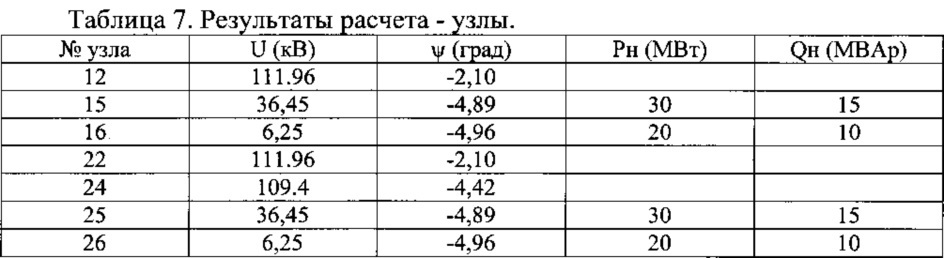 Способ определения параметров трехлучевой схемы замещения трехобмоточных трансформаторов и автотрансформаторов (патент 2624591)