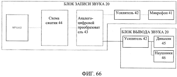 Система рукописного ввода/вывода, лист рукописного ввода, система ввода информации, и лист, обеспечивающий ввод информации (патент 2536667)