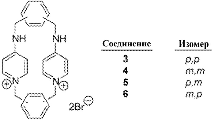 Способы лечения и диагностики рака (патент 2509809)