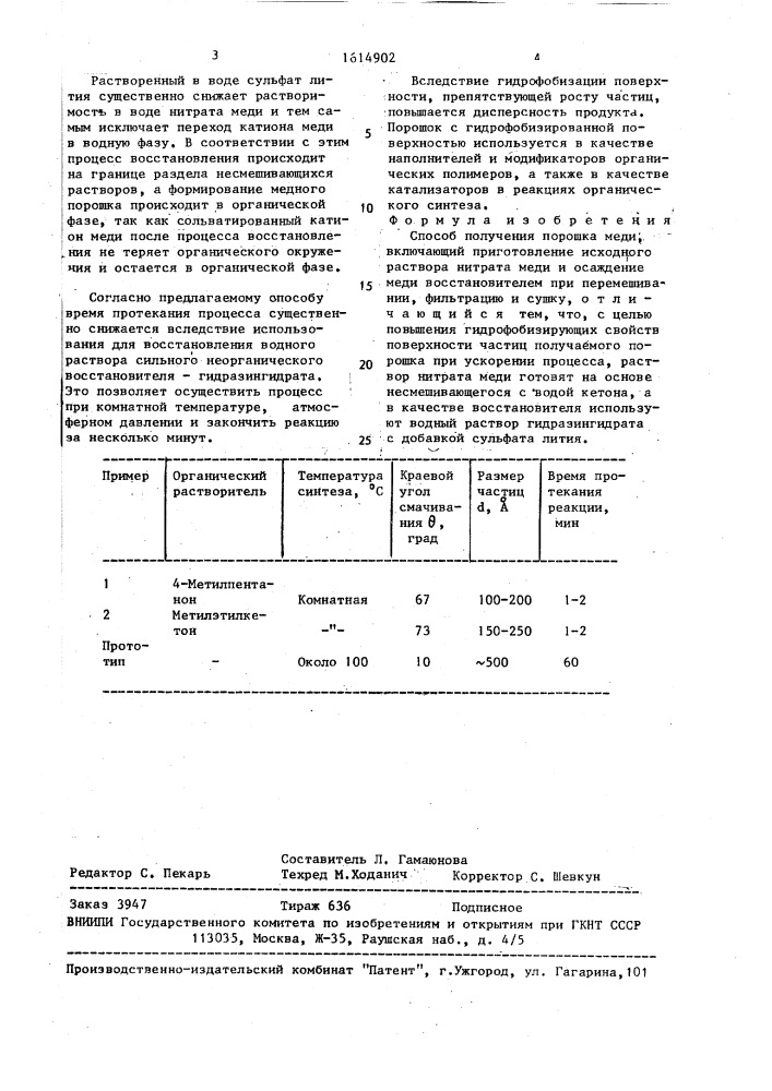 Способ получения порошка меди (патент 1614902)