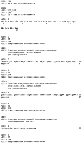 Способ терапии злокачественной опухоли (патент 2577993)