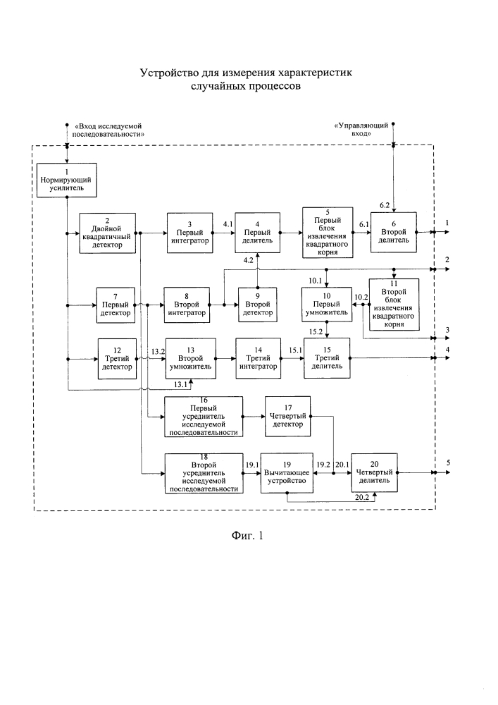 Устройство для измерения характеристик случайных процессов (патент 2613844)