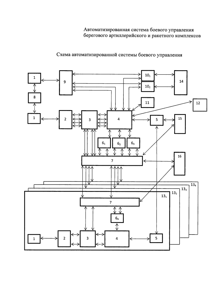 Автоматизированная система боевого управления берегового артиллерийского и ракетного комплексов (патент 2612077)