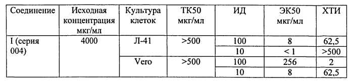 Противовирусное средство (патент 2564919)