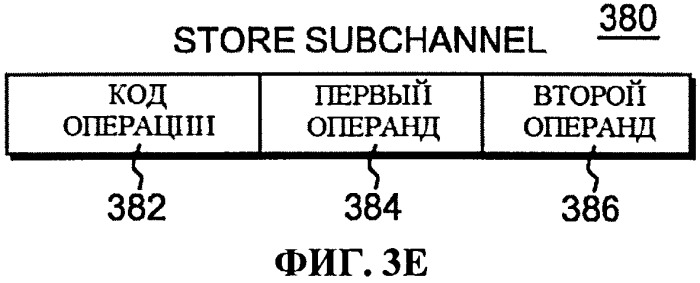 Применение косвенных адресных слов данных расширенной схемы асинхронного перемещения данных (патент 2559765)