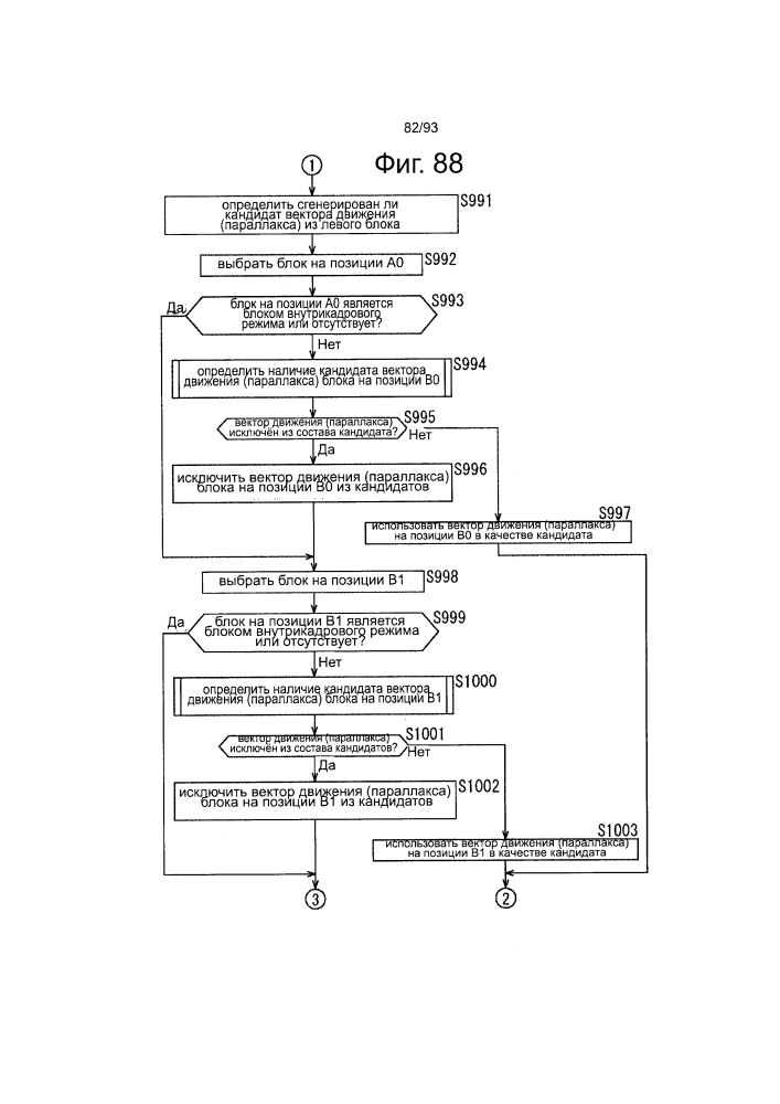 Устройство обработки изображений и способ обработки изображений (патент 2602794)