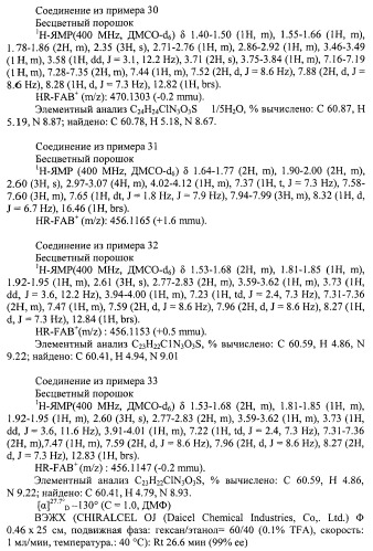 Новое циклическое производное аминобензойной кислоты (патент 2391340)