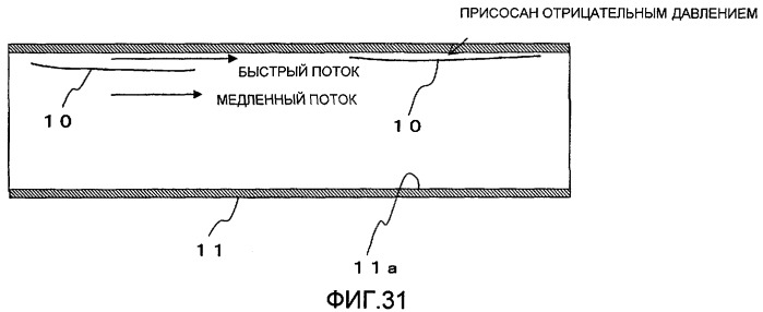 Способ транспортировки листового элемента и оборудование для его транспортировки (патент 2398725)