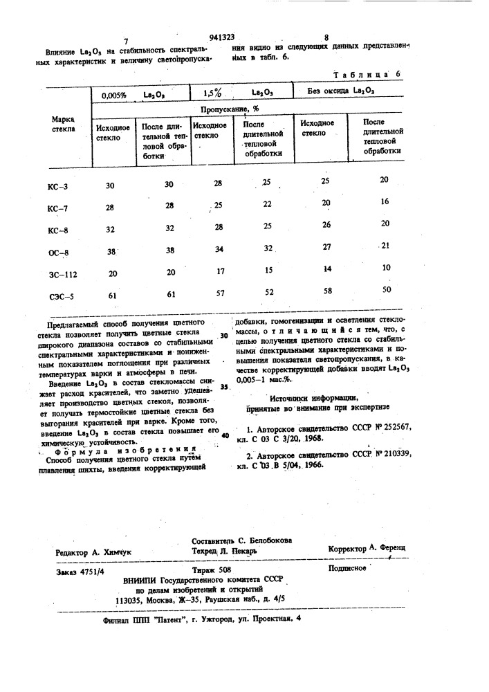 Способ получения цветного стекла (патент 941323)