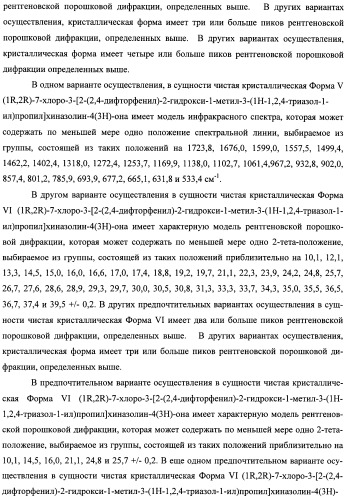 Кристаллические противогрибковые соединения (патент 2500679)