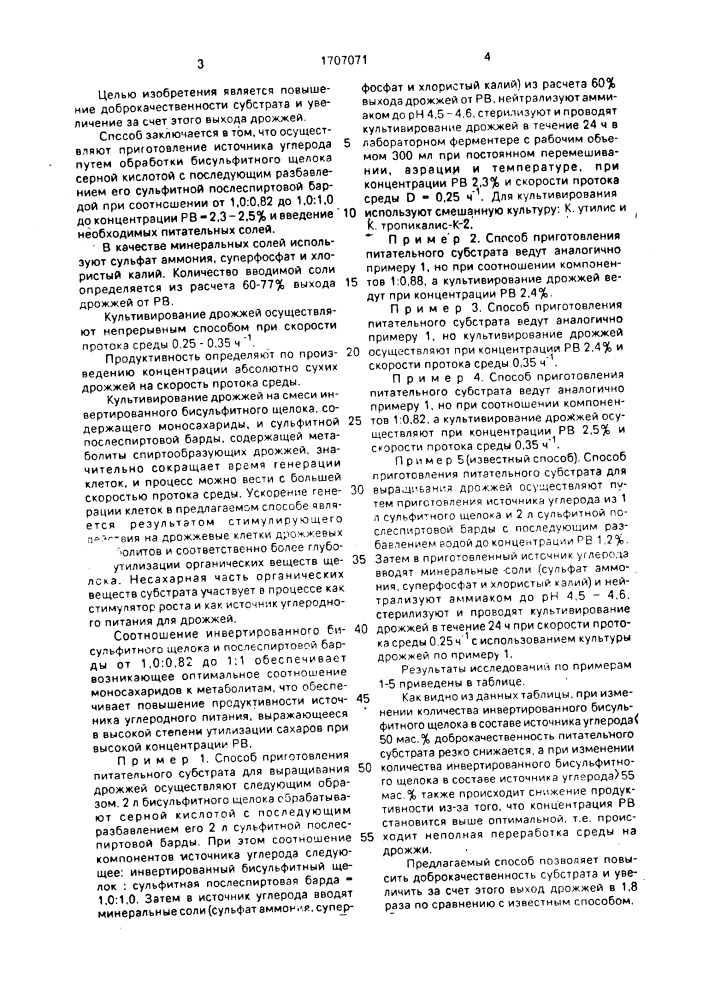 Способ приготовления питательного субстрата для выращивания дрожжей (патент 1707071)