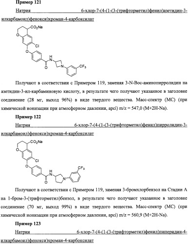 Производные феноксихроманкарбоновой кислоты, замещенные в 6-ом положении (патент 2507200)