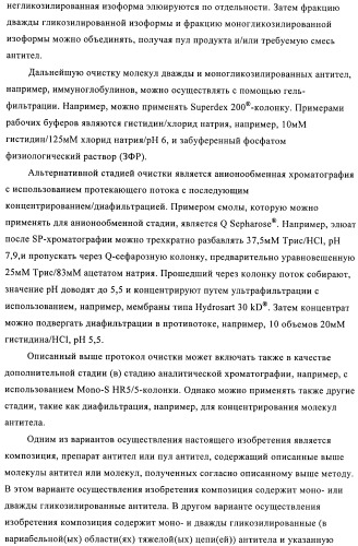 Антитела к амилоиду бета 4, имеющие гликозилированную вариабельную область (патент 2438706)