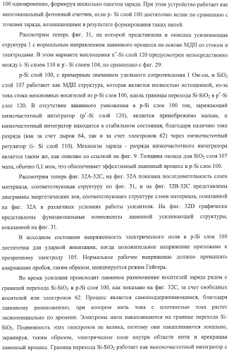 Детекторные устройства и матрицы с высокой чувствительностью и высокой разрешающей способностью (патент 2406181)