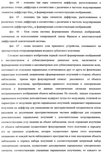 Способ формирования изображений в миллиметровом и субмиллиметровом диапазоне волн (варианты), система формирования изображений в миллиметровом и субмиллиметровом диапазоне волн (варианты), диффузорный осветитель (варианты) и приемо-передатчик (варианты) (патент 2349040)