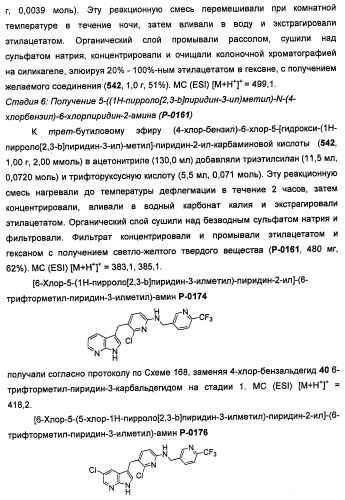 Соединения, модулирующие активность c-fms и/или c-kit, и их применения (патент 2452738)