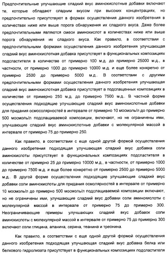 Интенсивный подсластитель для гидратации и подслащенная гидратирующая композиция (патент 2425590)