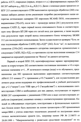 Интегрированный механизм &quot;виппер&quot; подготовки и осуществления дистанционного мониторинга и блокирования потенциально опасных объектов, оснащаемый блочно-модульным оборудованием и машиночитаемыми носителями баз данных и библиотек сменных программных модулей (патент 2315258)