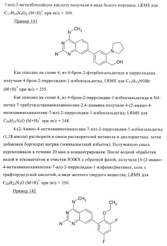 Соединения аминохиназолинов (патент 2382034)