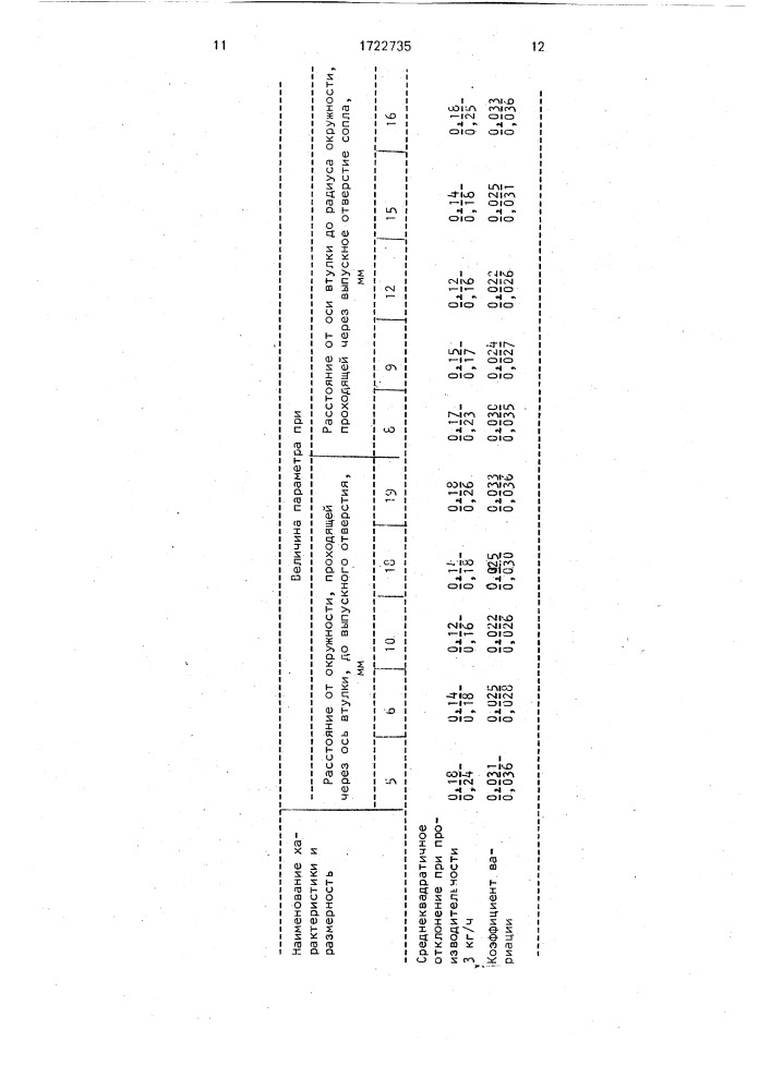 Порошковый питатель (патент 1722735)